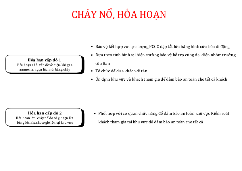 SO DO BO TRI KHU VUC BLOSSOM DAY 2025 004